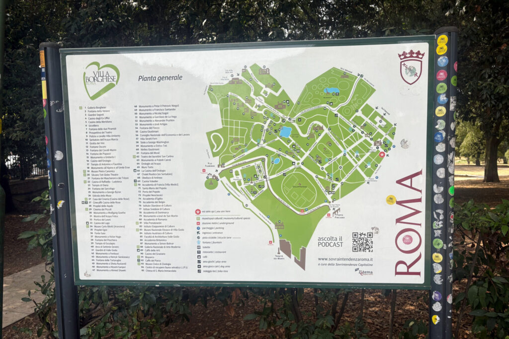 The Villa Borghese Sign